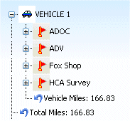 ADOC
