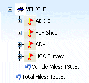 ADOC